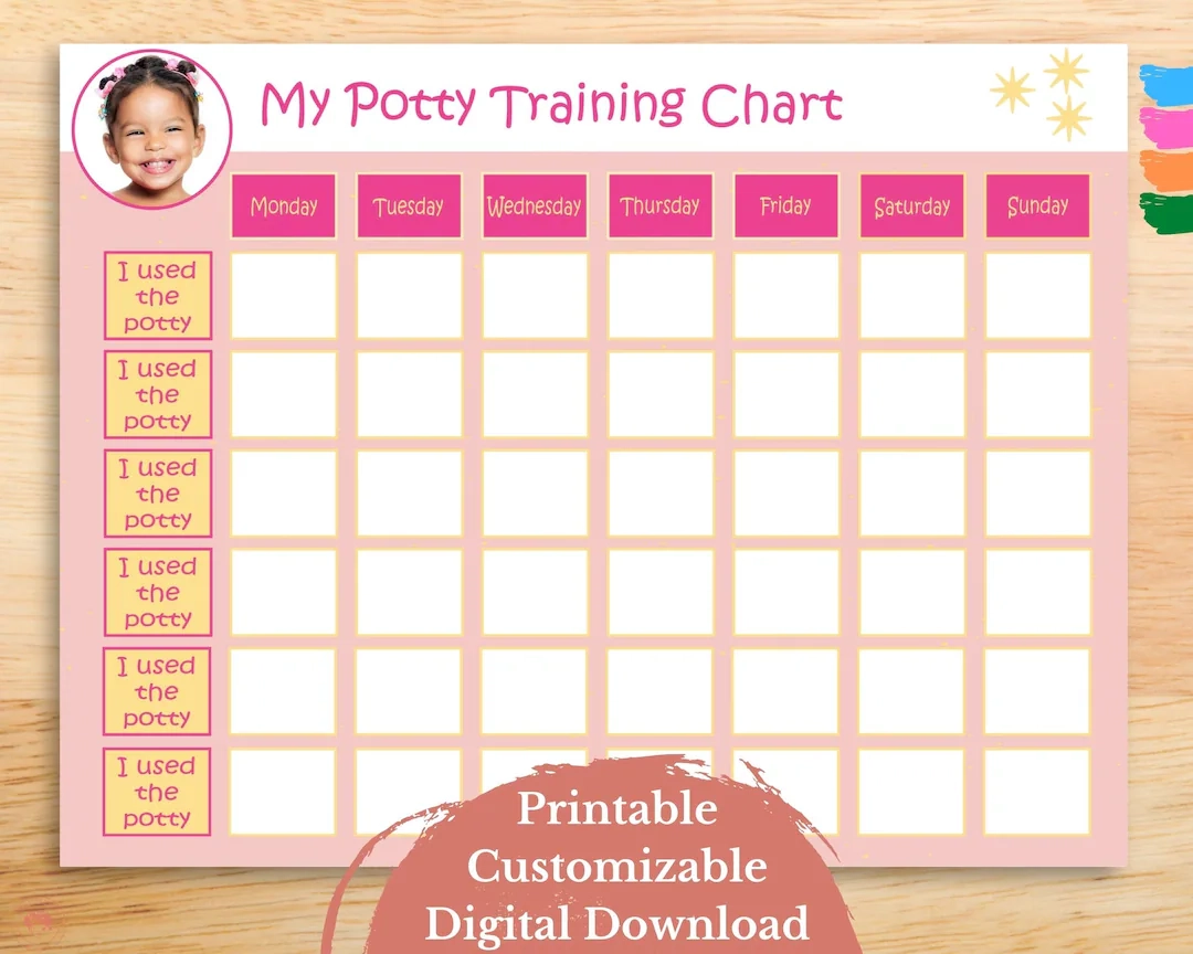 Potty Training Schedule Chart Printable Potty Training Sticker Chart Reward Chart Toilet Training Tracker Girl Instant Download Etsy Israel