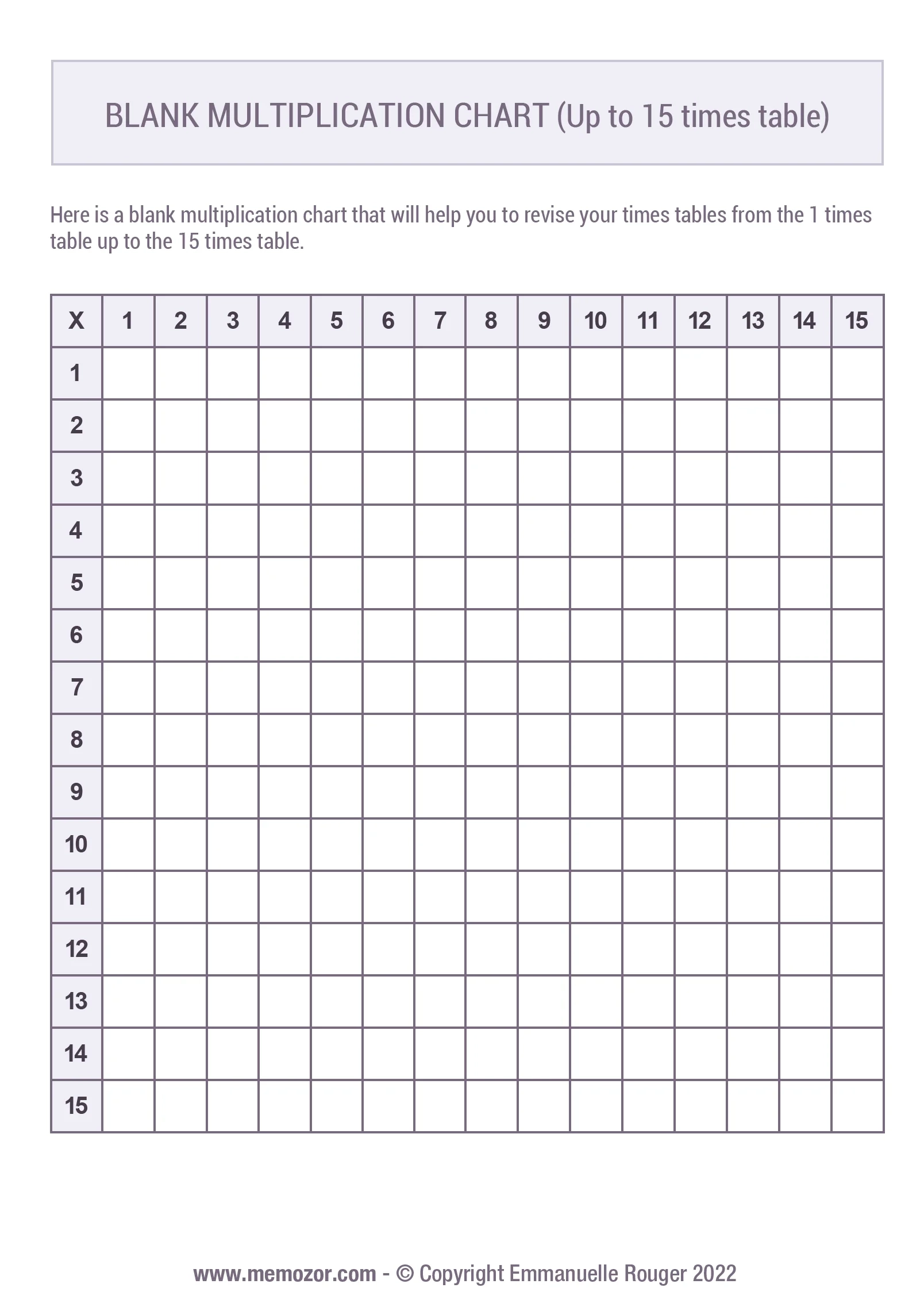 fill in the blank multiplication chart