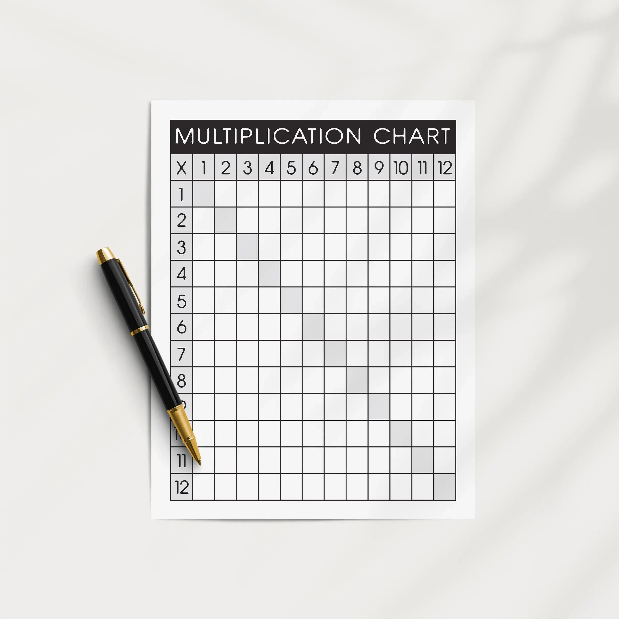 Printable Blank Multiplication Chart 12x12 Times Table Grid Sheet Multiplication Practice Sheet Math Homeschool Worksheet download Etsy
