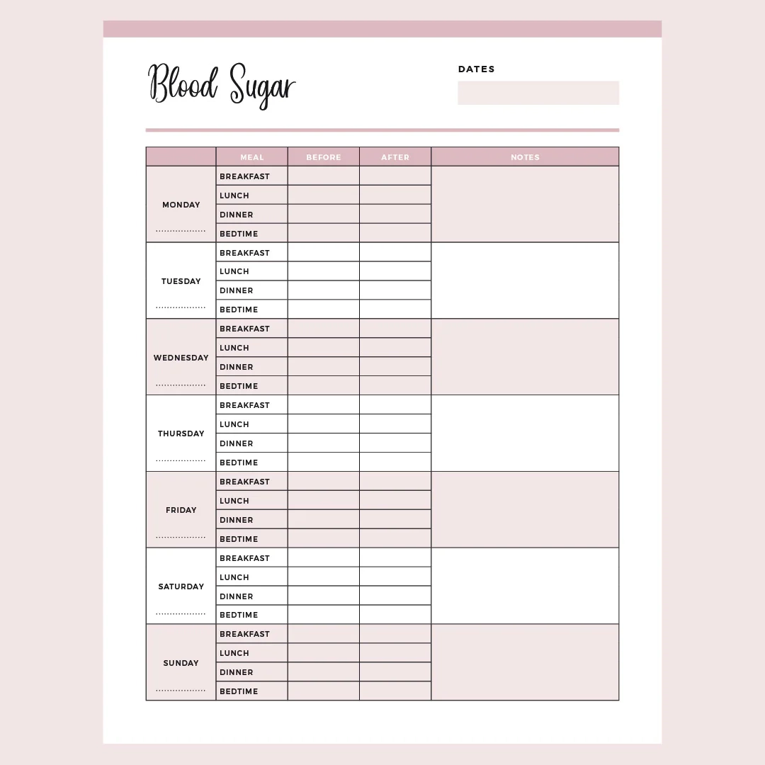 Printable Blood Sugar Chart Instant Download PDF Easy Download Plan Print Land