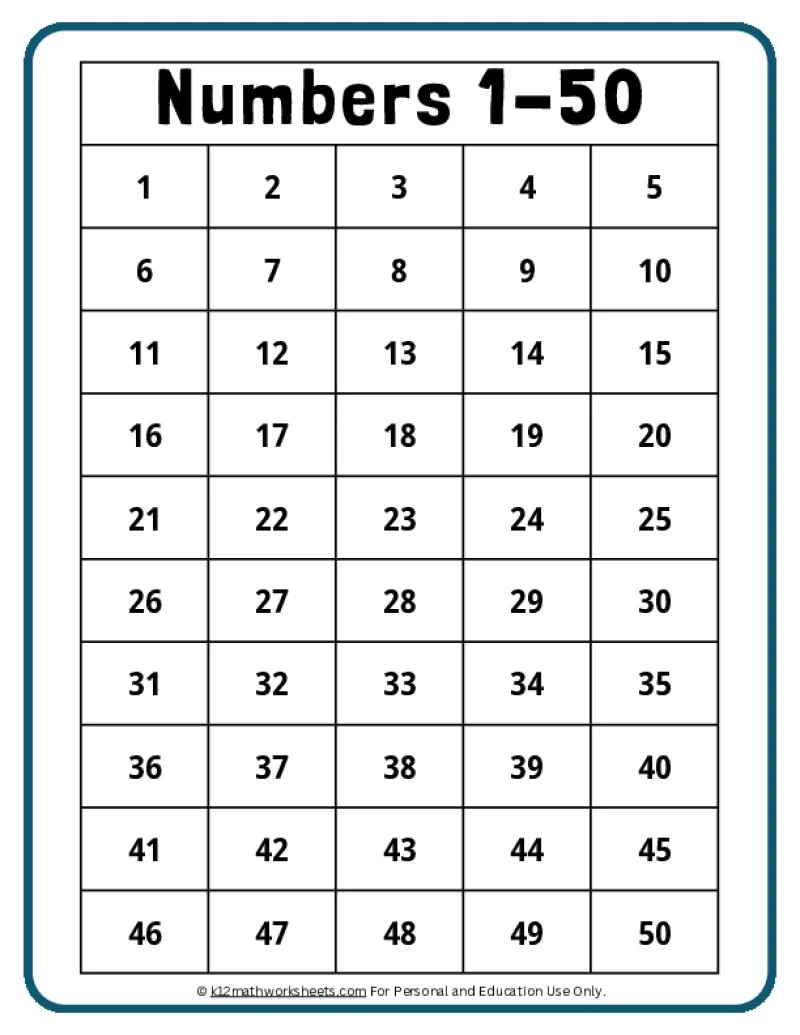 Printable Number Charts From 1 10 To 1 100