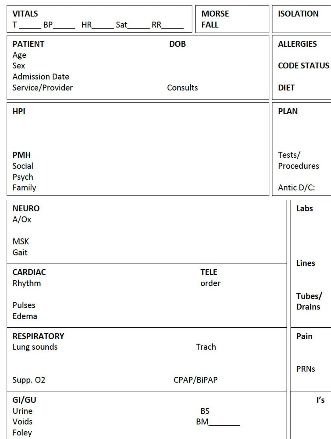 Printable Nursing Report Sheet Nurse Brain Sheet Single Patient Reporting Template ICU Nurses Resources Med Surg A4 And US Letter Etsy