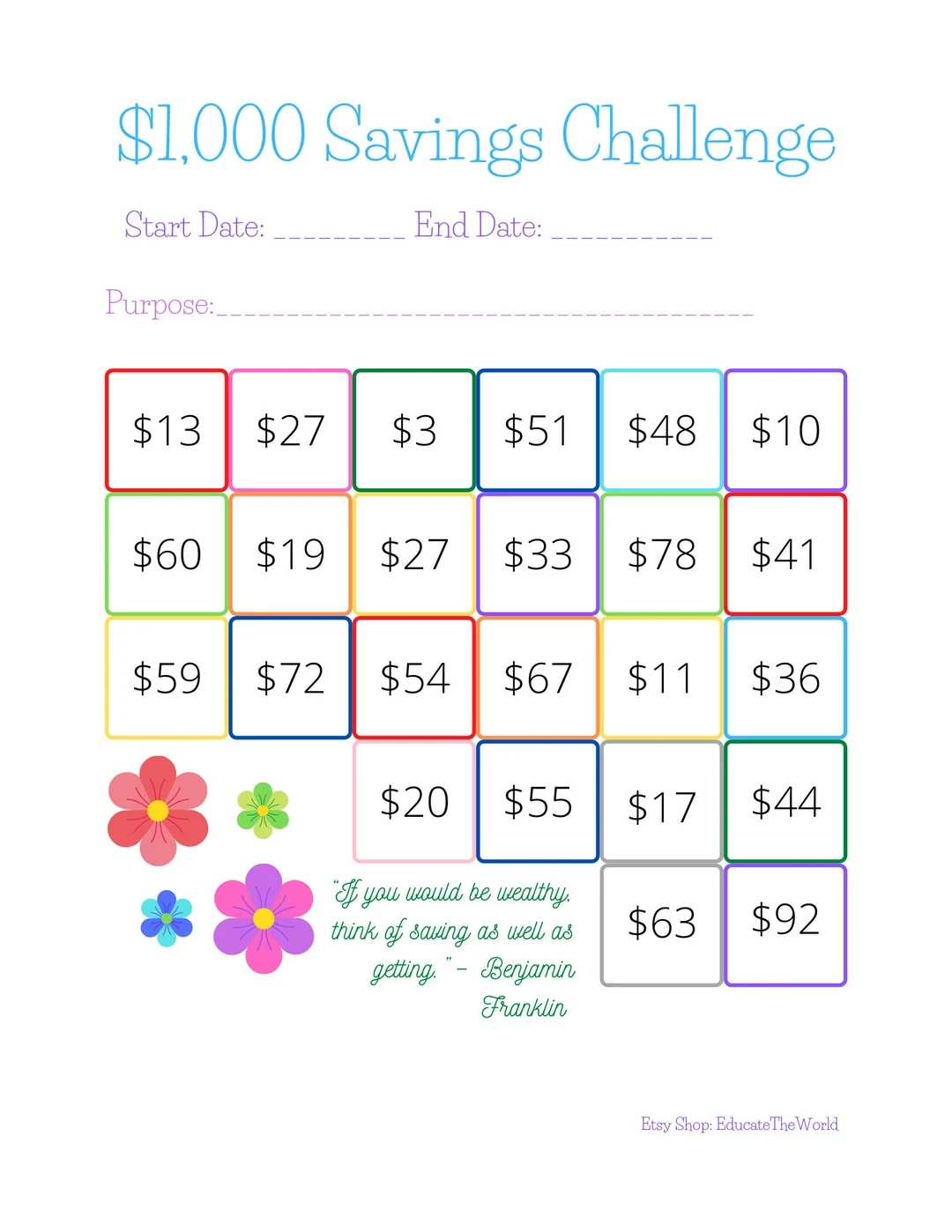 Savings Challenge 1 000 Dollar Savings Challenge Money Tracker Savings Tracker Printable Money Saving Printable Etsy