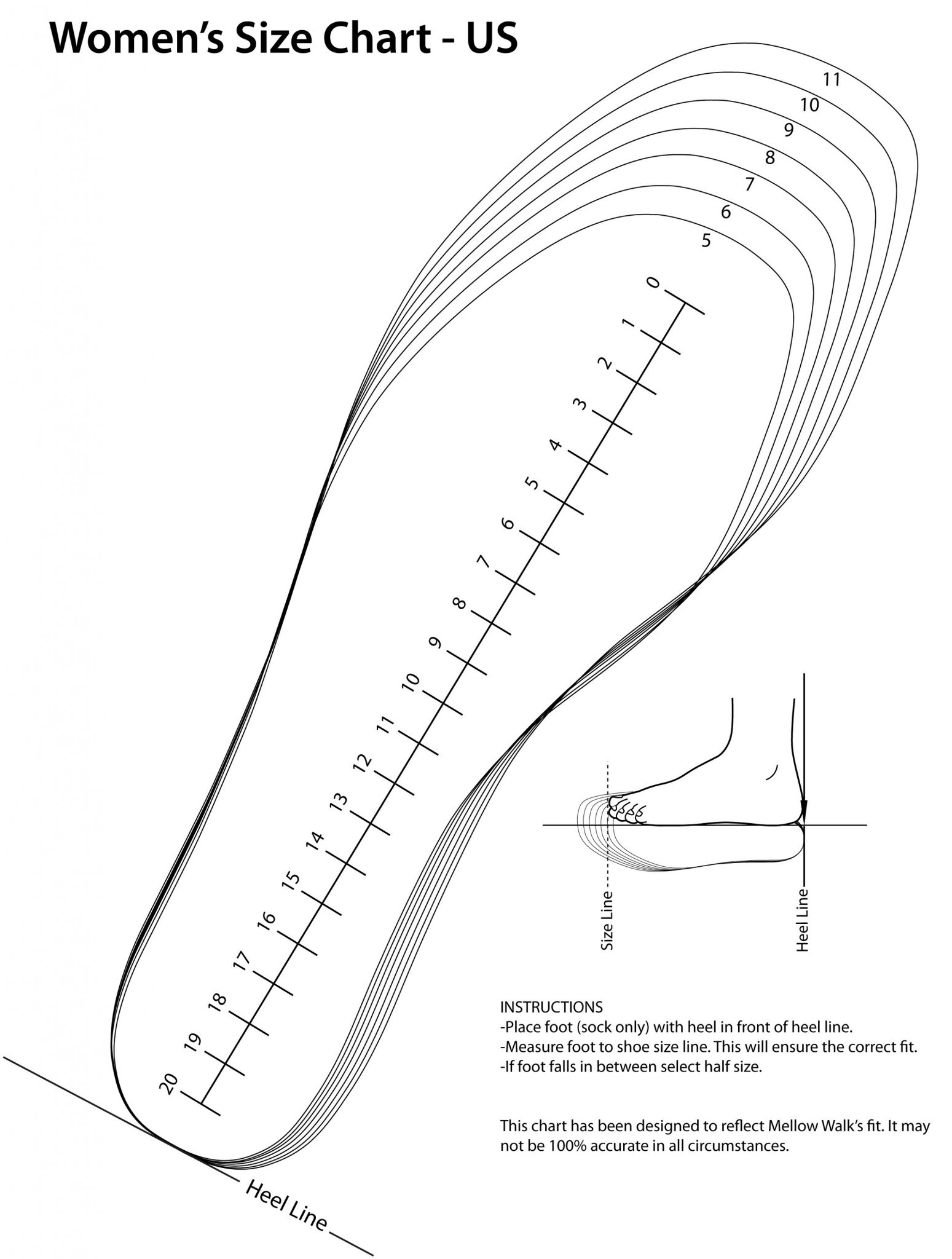 Shoe Measurement Printable Printable Foot Measurement Chart Chart Women 039 s Printable Shoe