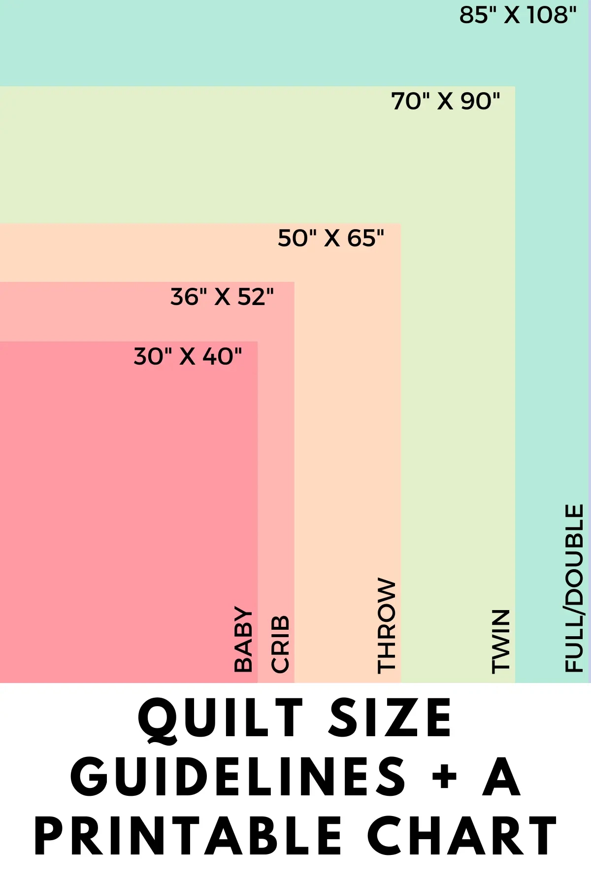 printable quilt size chart