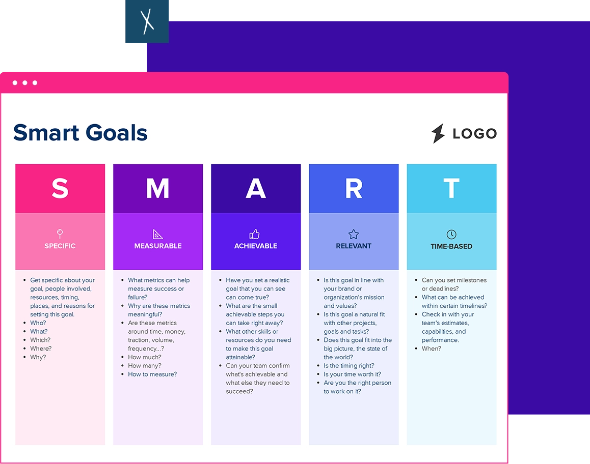SMART Goals Template Free Examples By Department Role Xtensio