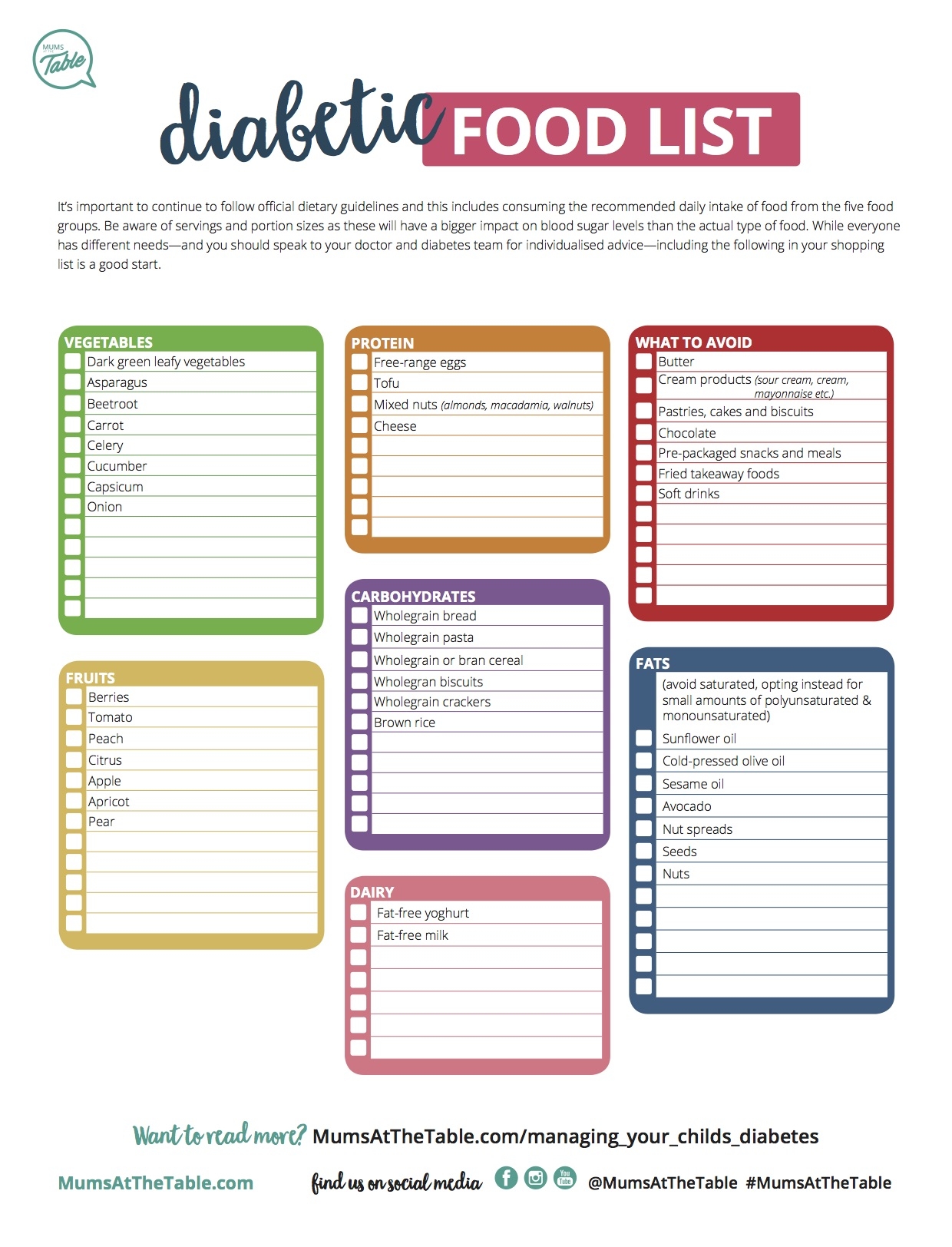 Symptoms Of Diabetes In Children Plus Free Diabetic Food List Printable Mums At The Table