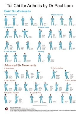 Tai Chi For Arthritis Wall Chart Tai Chi Productions