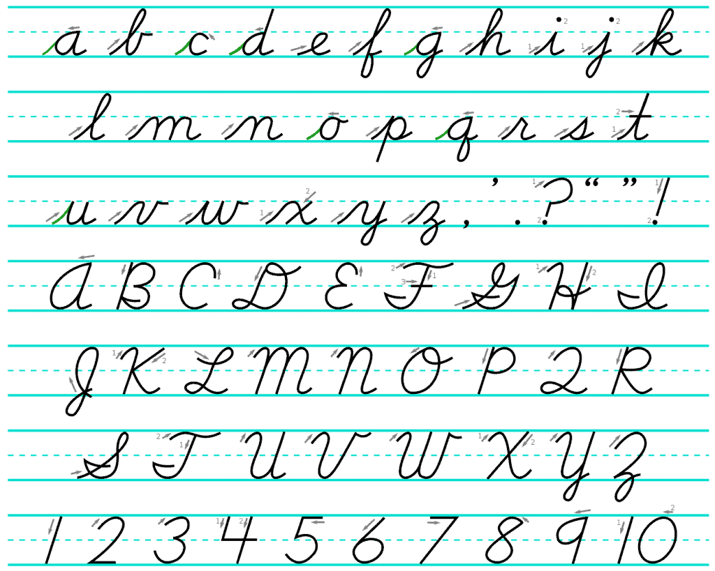 The Best Cursive Alphabet Printable And Teaching Tips