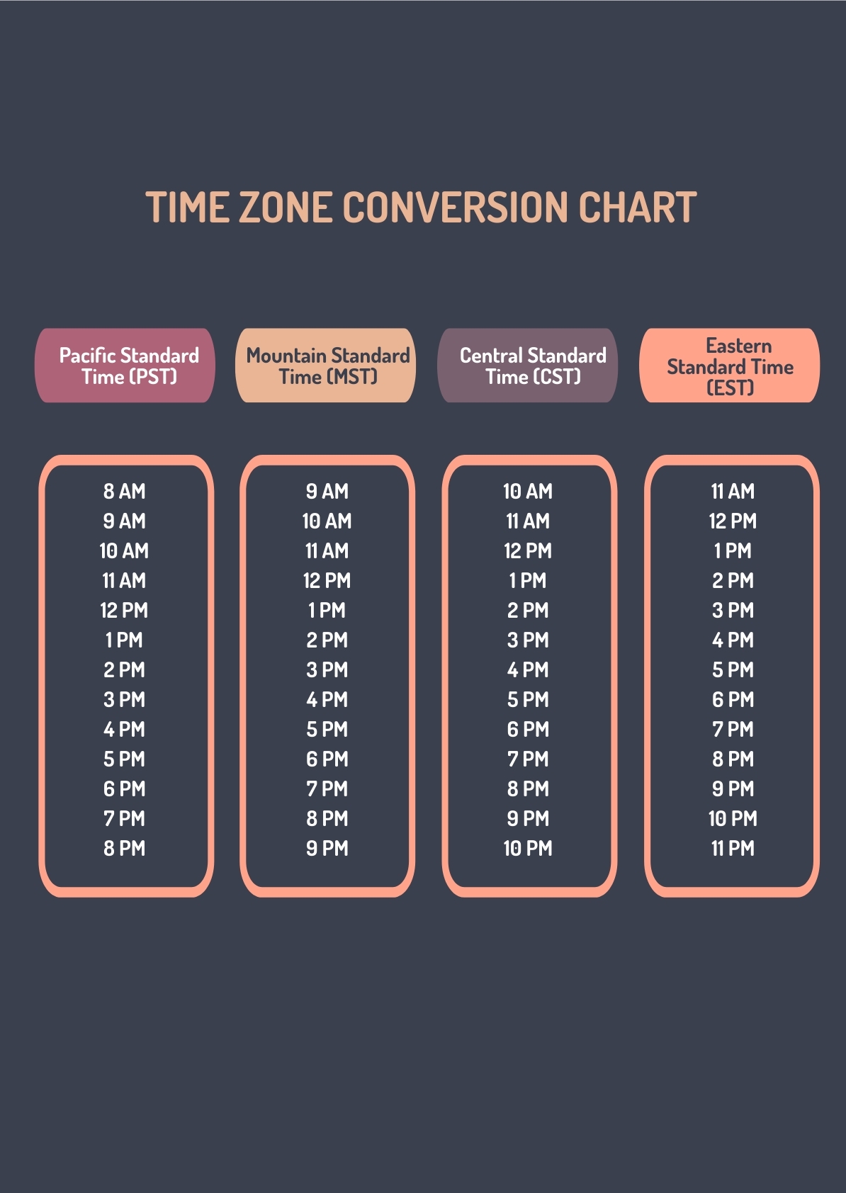 us time zone chart printable