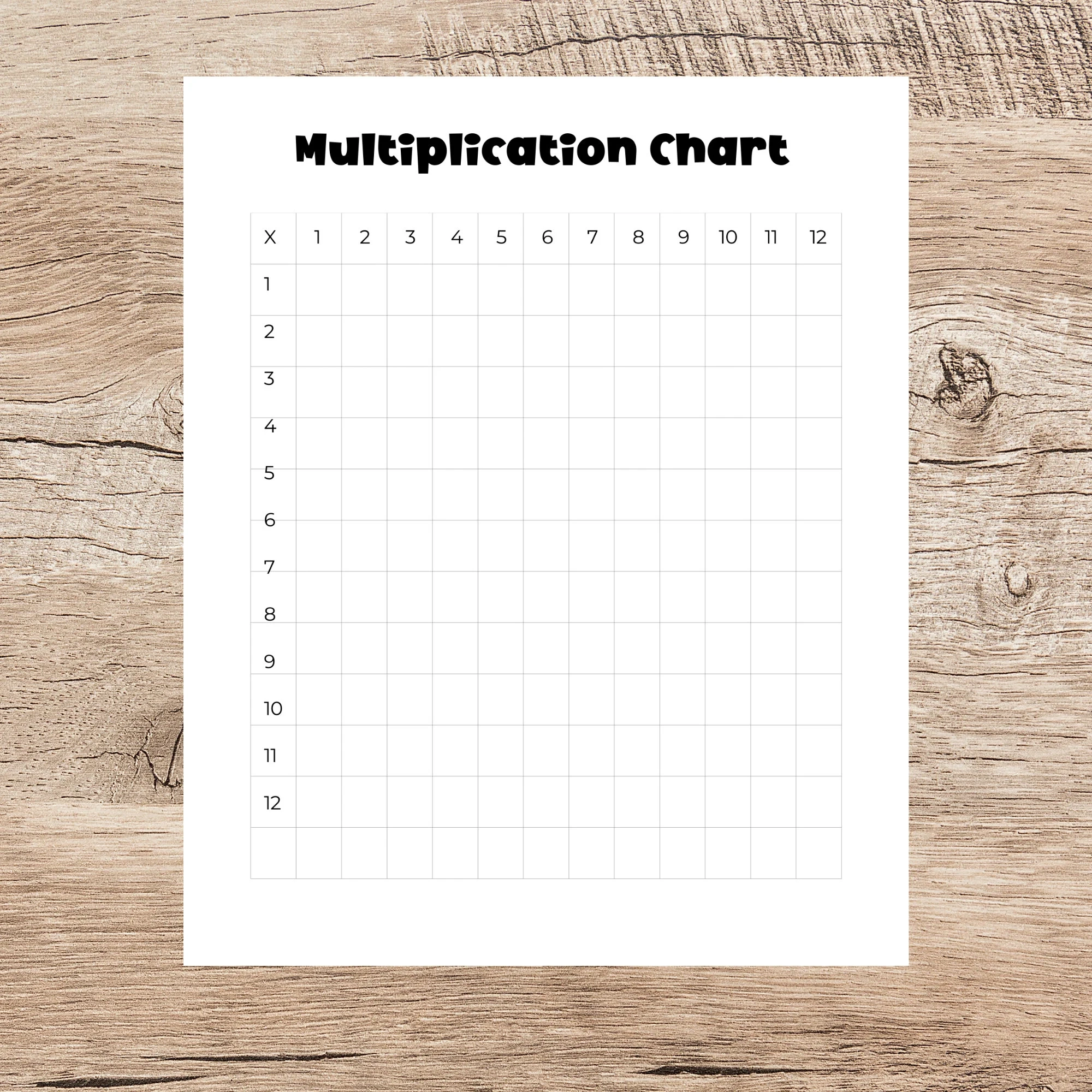 Times Table Chart Printable Multiplication Facts 1 12 PDF Etsy