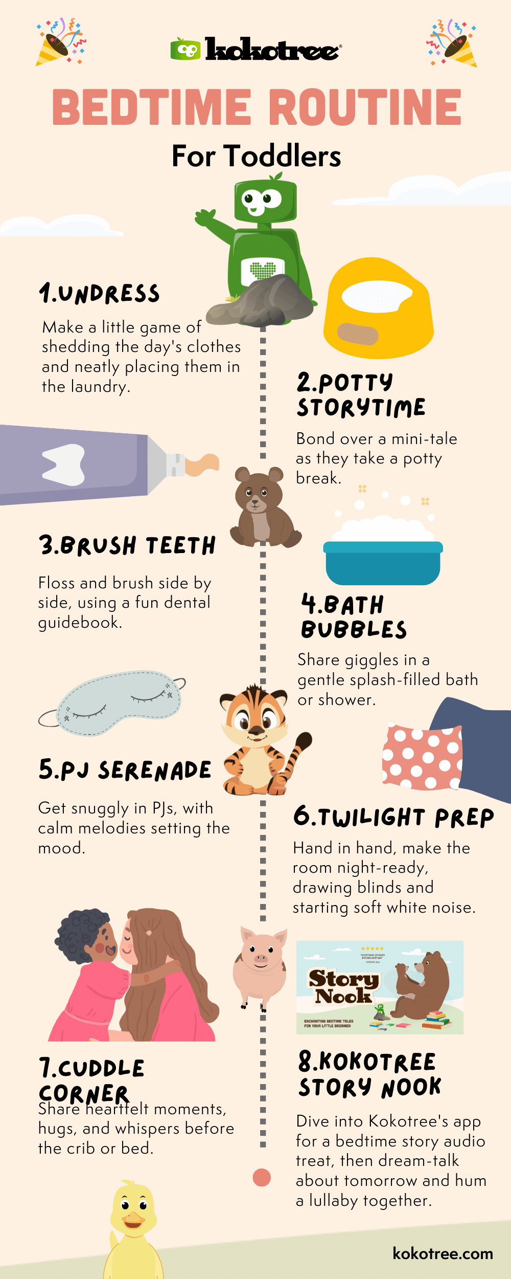 Toddler Bedtime Routine Chart Guide Kokotree