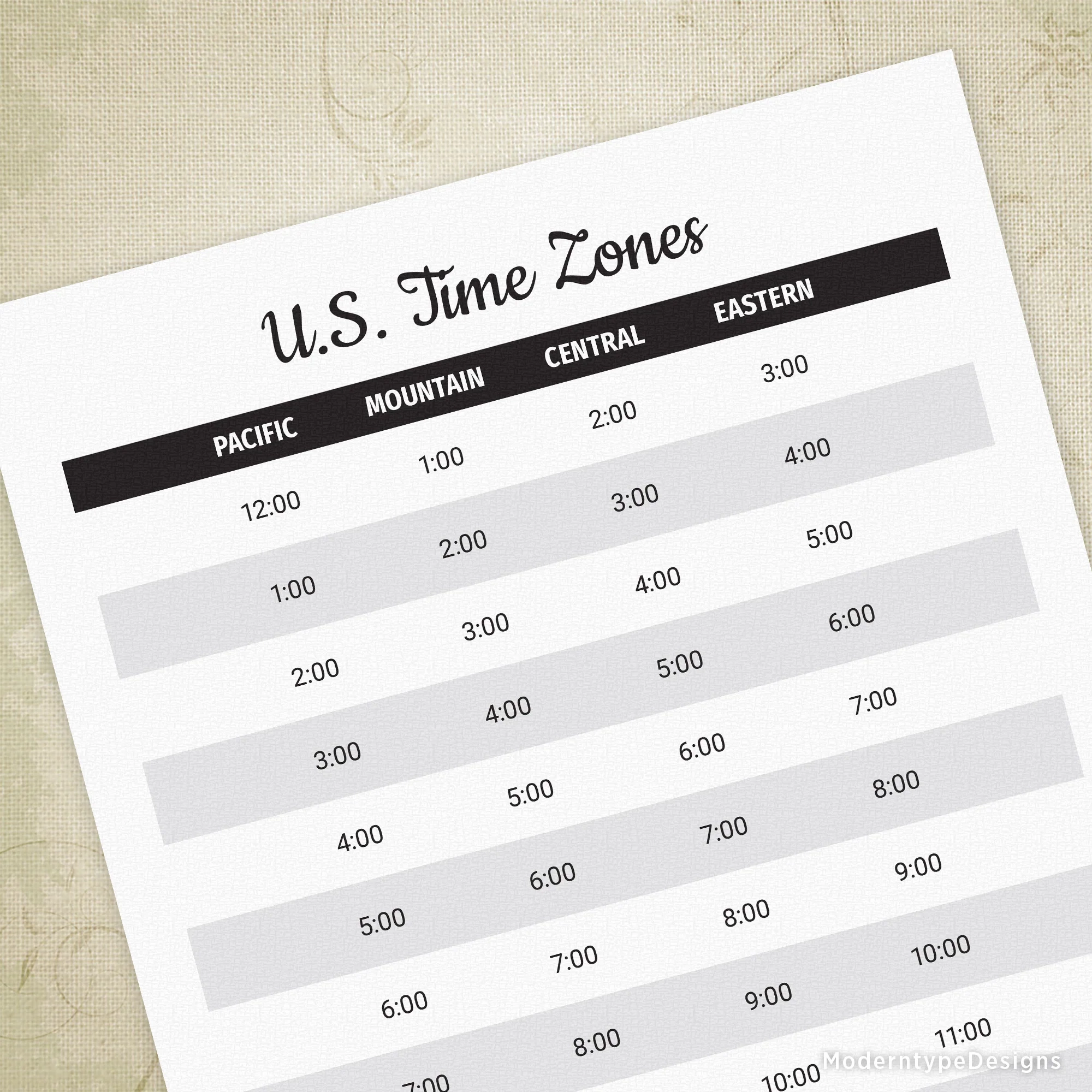 U S Time Zones Printable