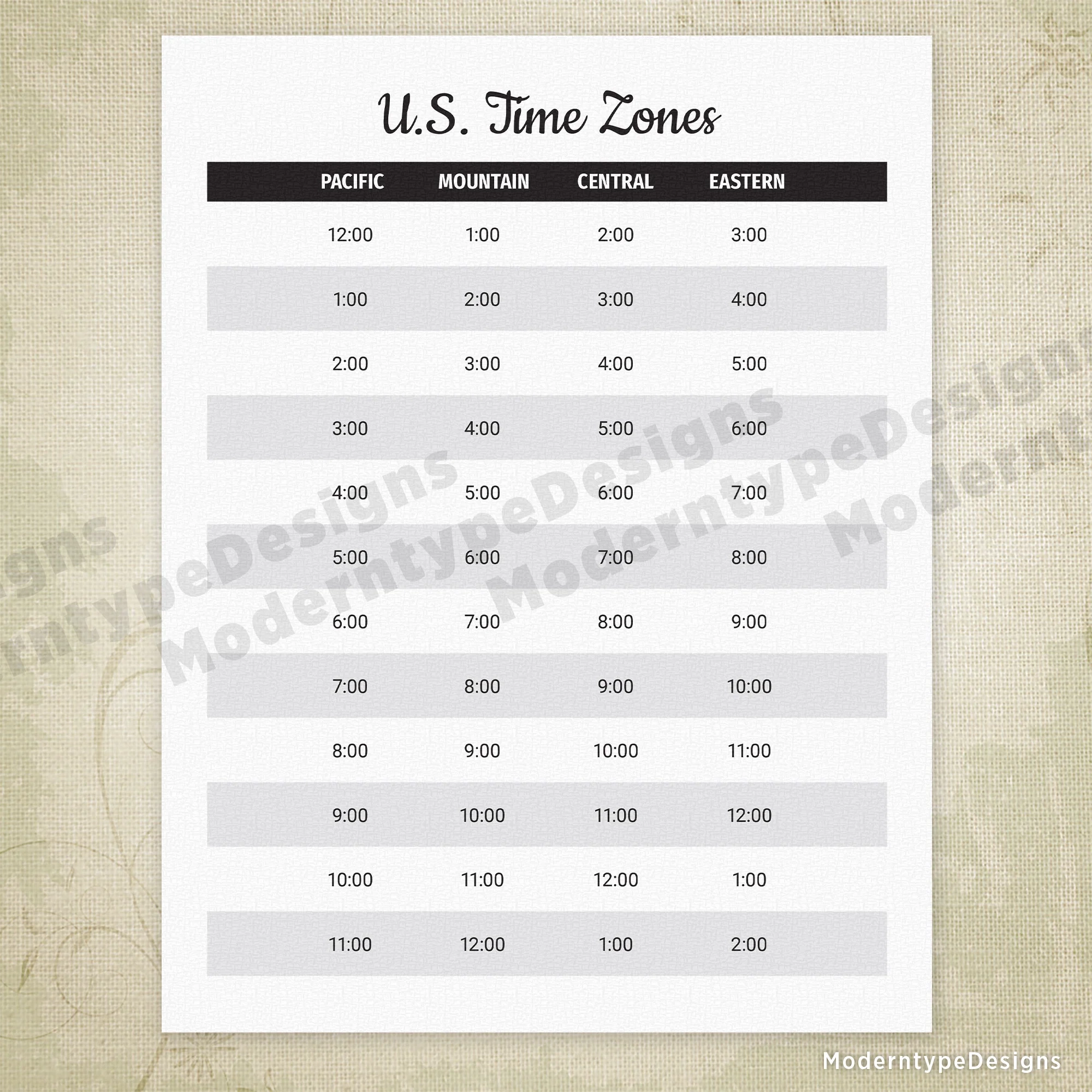 U S Time Zones Printable