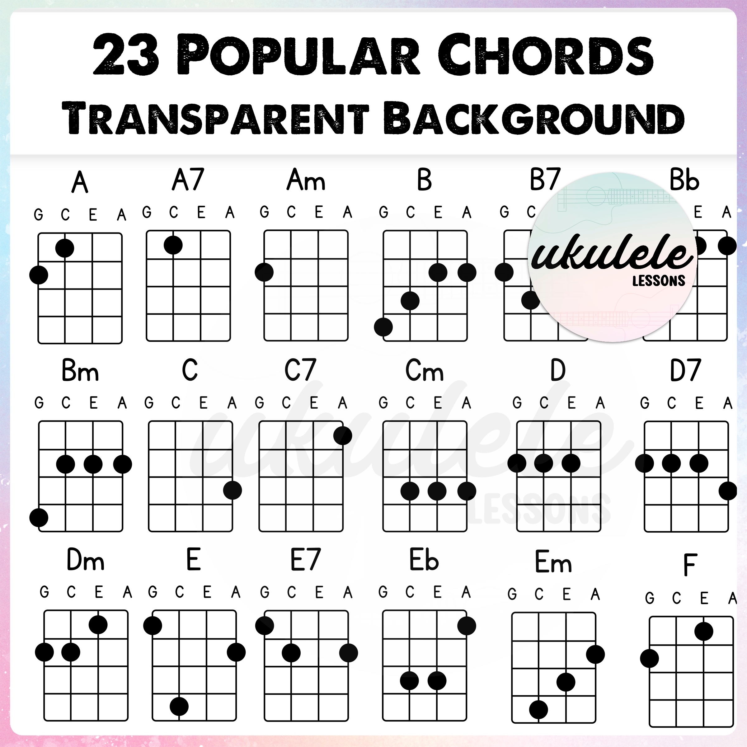 ukulele chords printable chart
