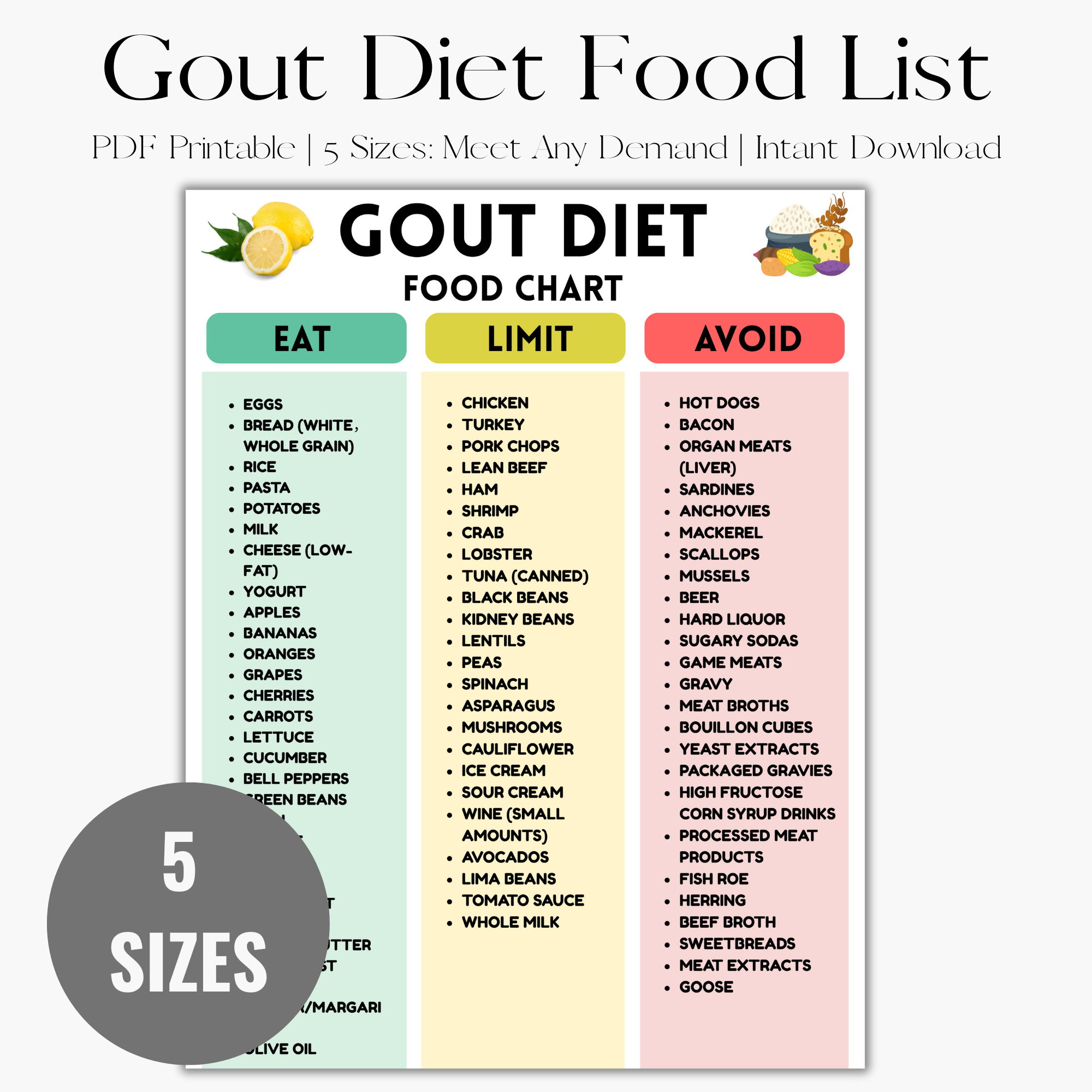 printable low purine foods chart