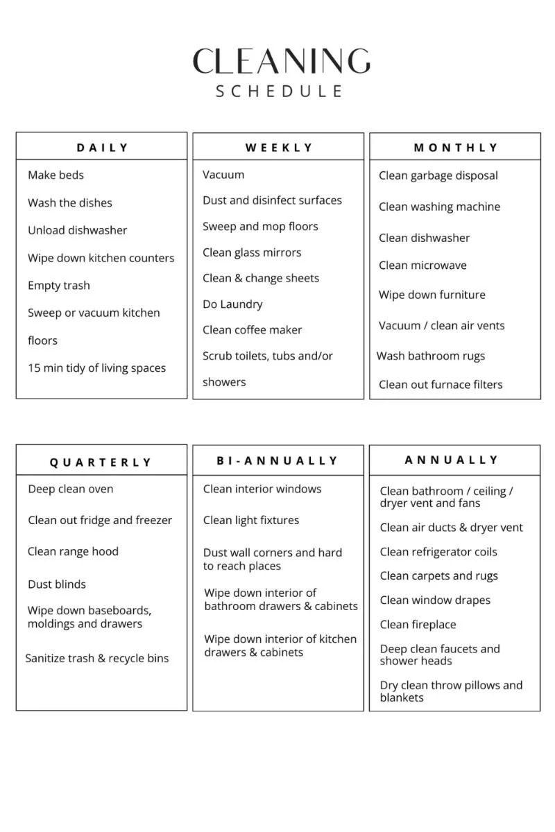 Ultimate House Cleaning For You Schedule Daily To Seasonal Amenify