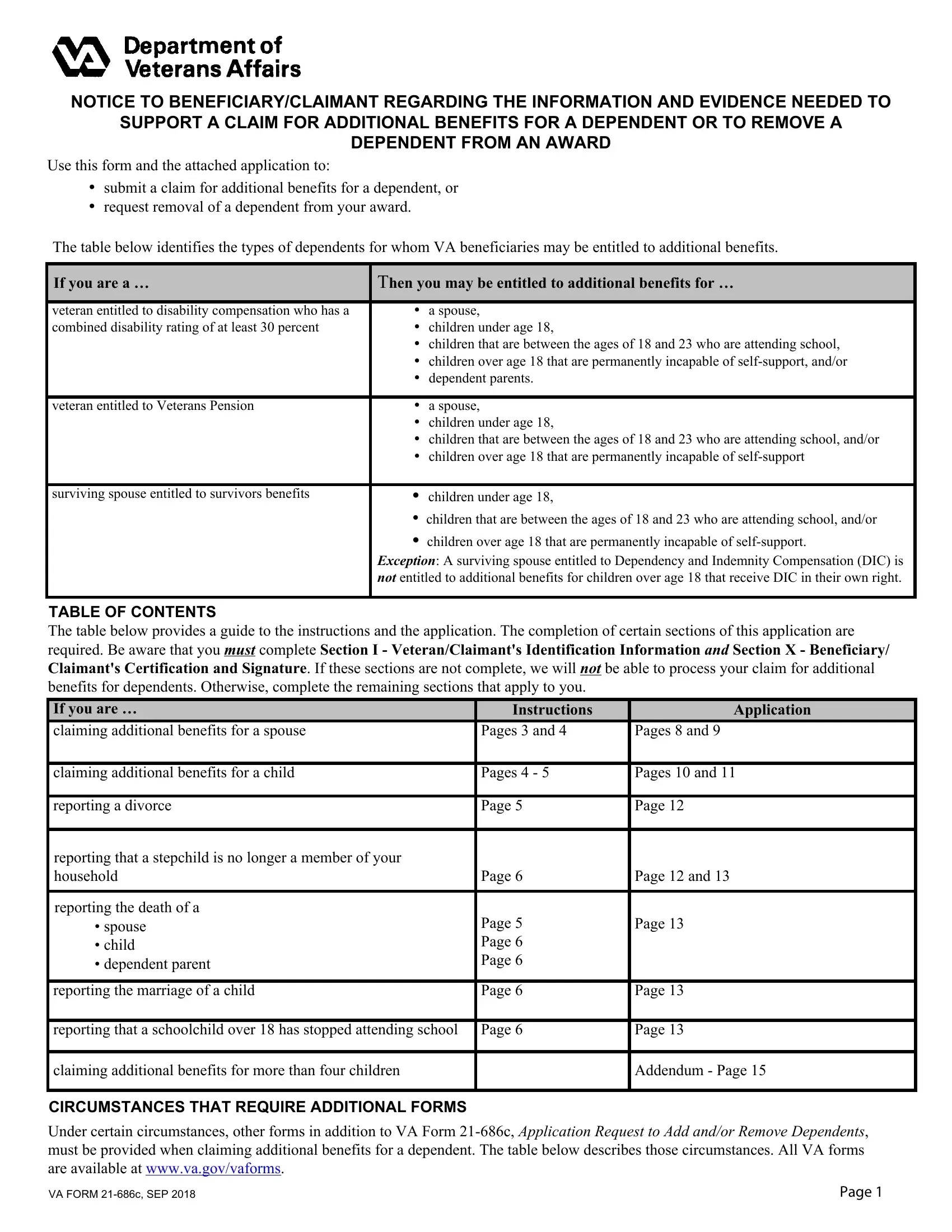 VA Form 21 686C Fill Out Printable PDF Forms Online