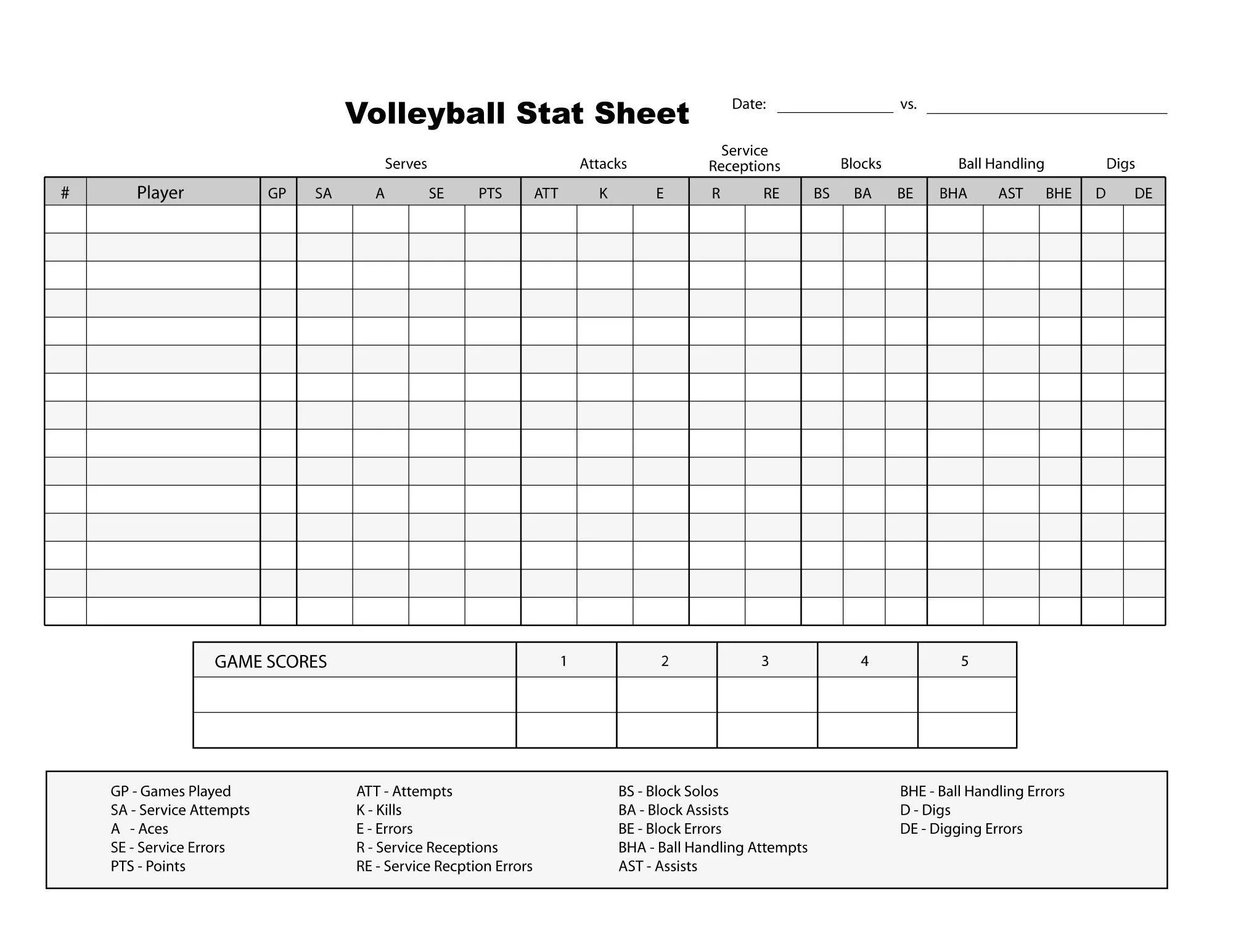 printable volleyball tryout evaluation form