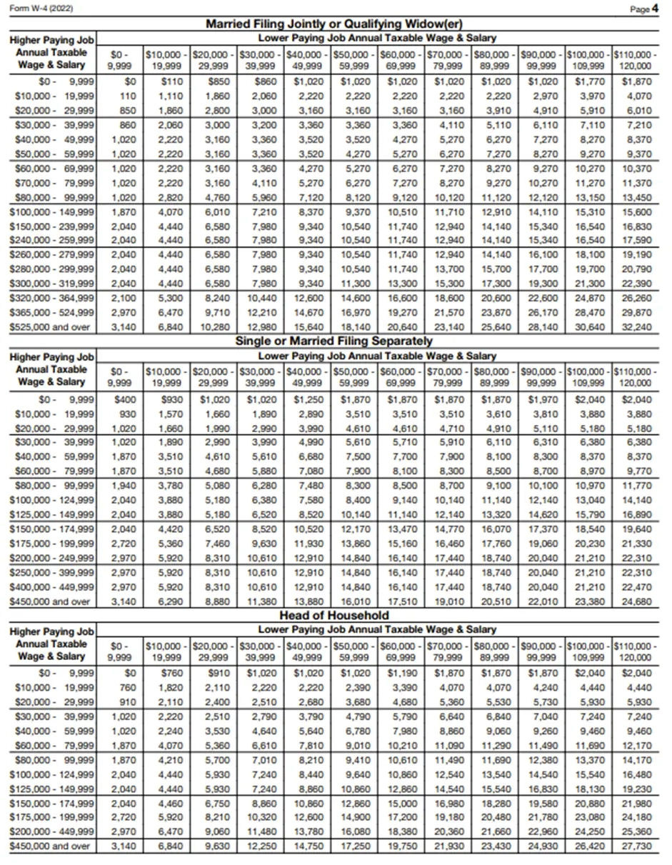 w4 2018 form printable