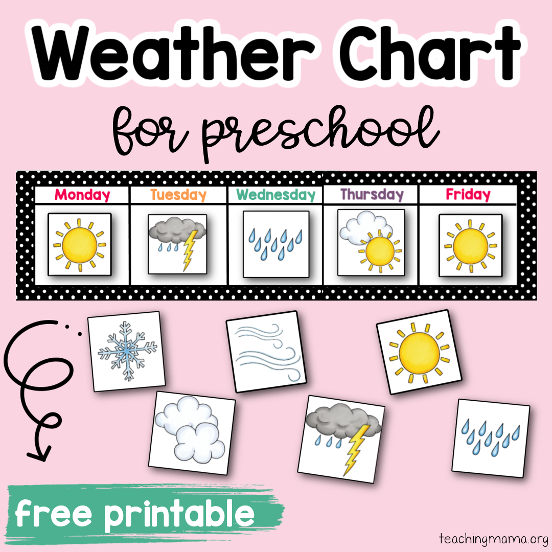 preschool printable weather chart