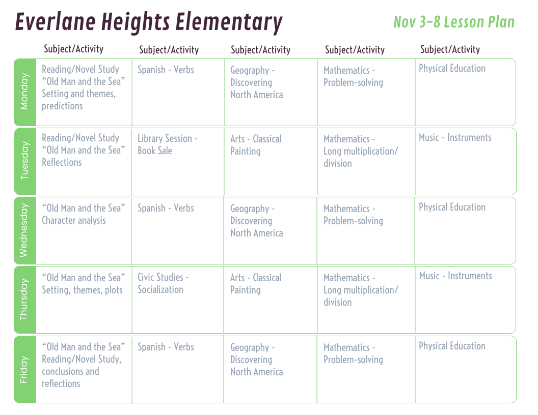 Weekly Lesson Plan Venngage
