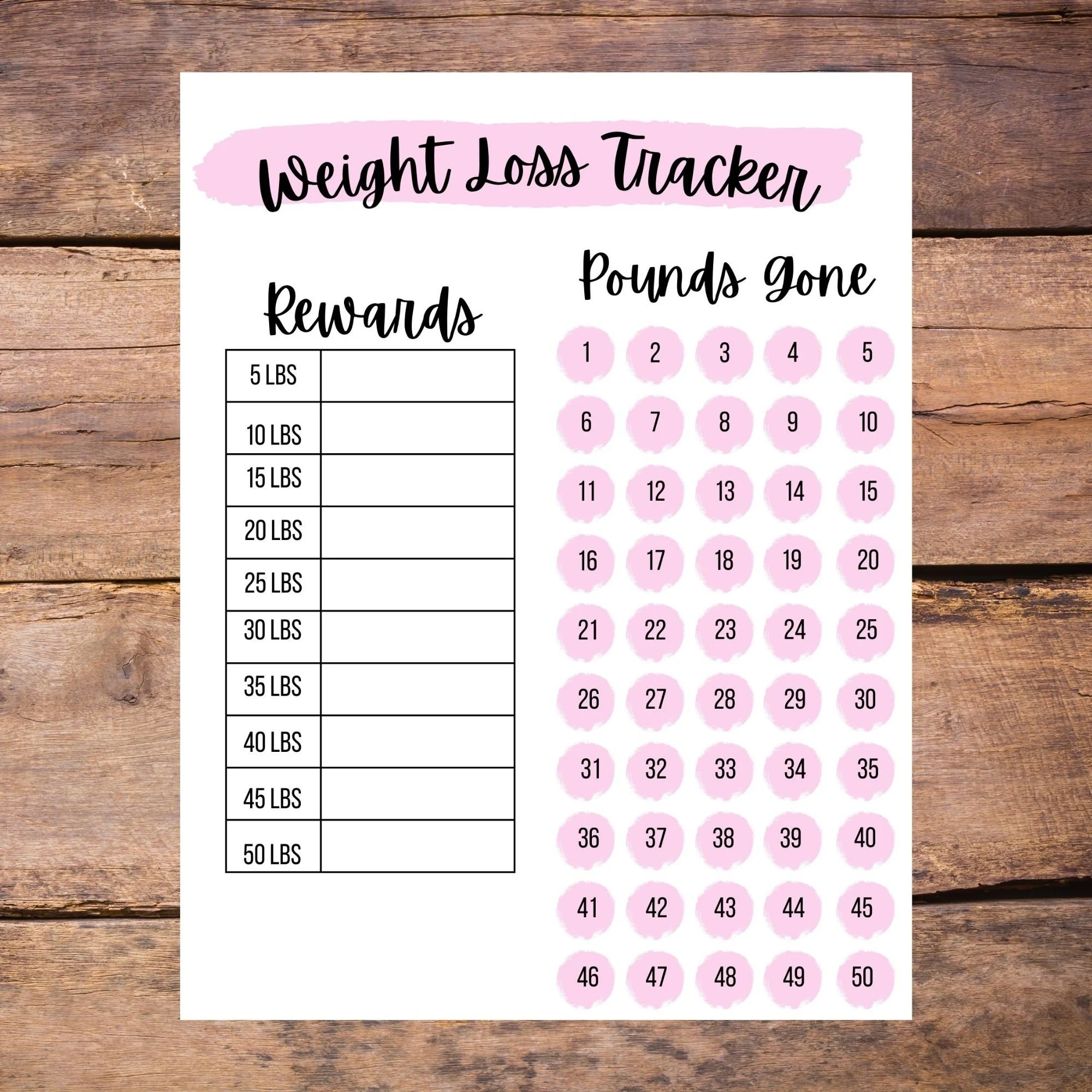 weight loss reward chart