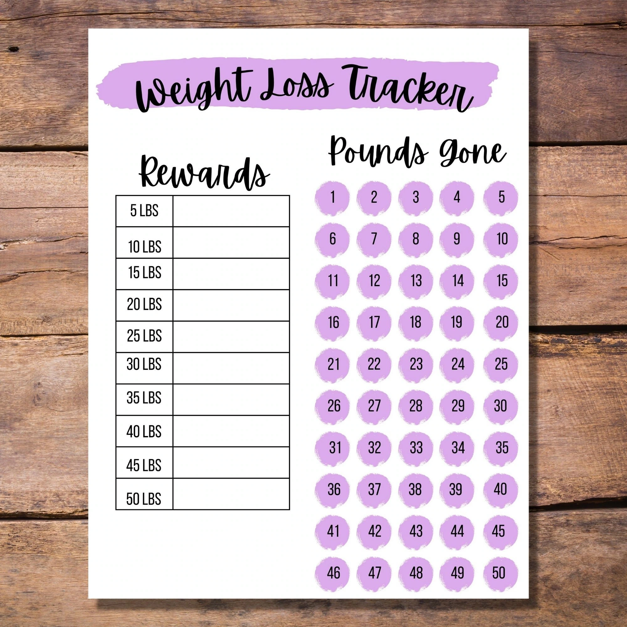 Weight Loss Reward Template Printable Weight Loss Tracker Digital Weight Loss Chart Weekly Weight Tracker Goal Setting Weight Loss Etsy Israel