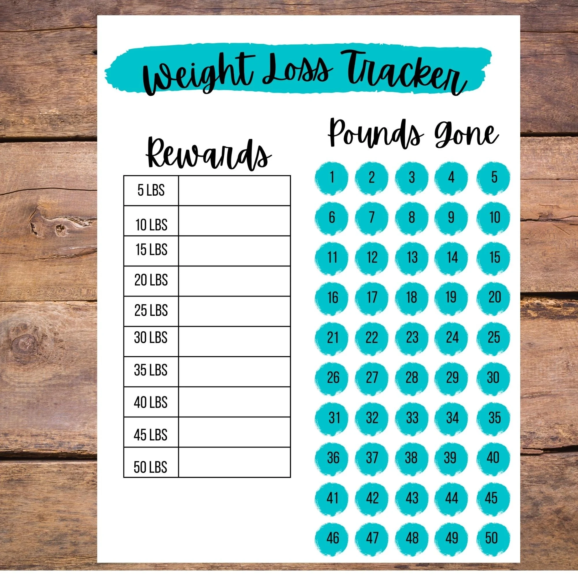 Weight Loss Reward Template Printable Weight Loss Tracker Digital Weight Loss Chart Weekly Weight Tracker Goal Setting Weight Loss Etsy