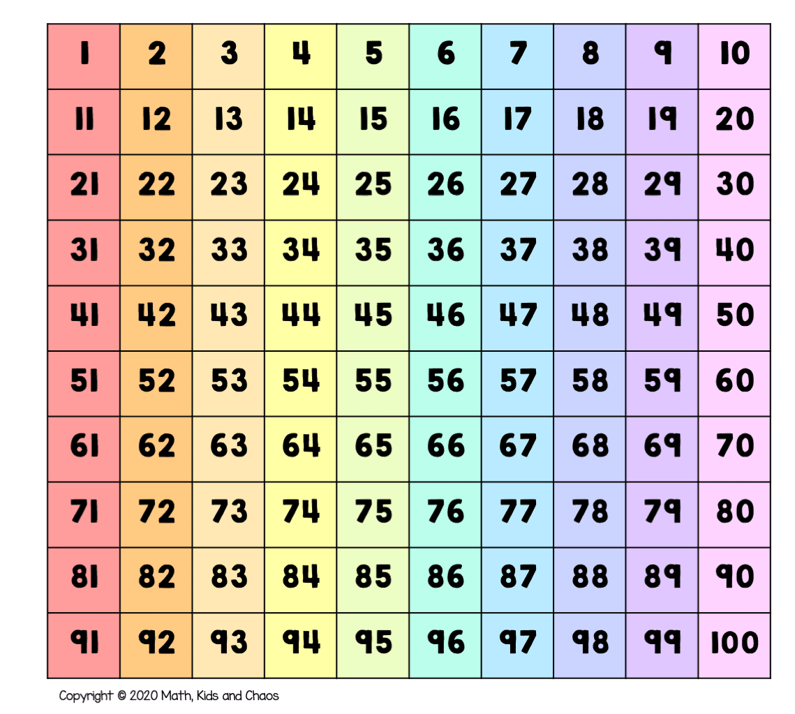 100 number chart free printable