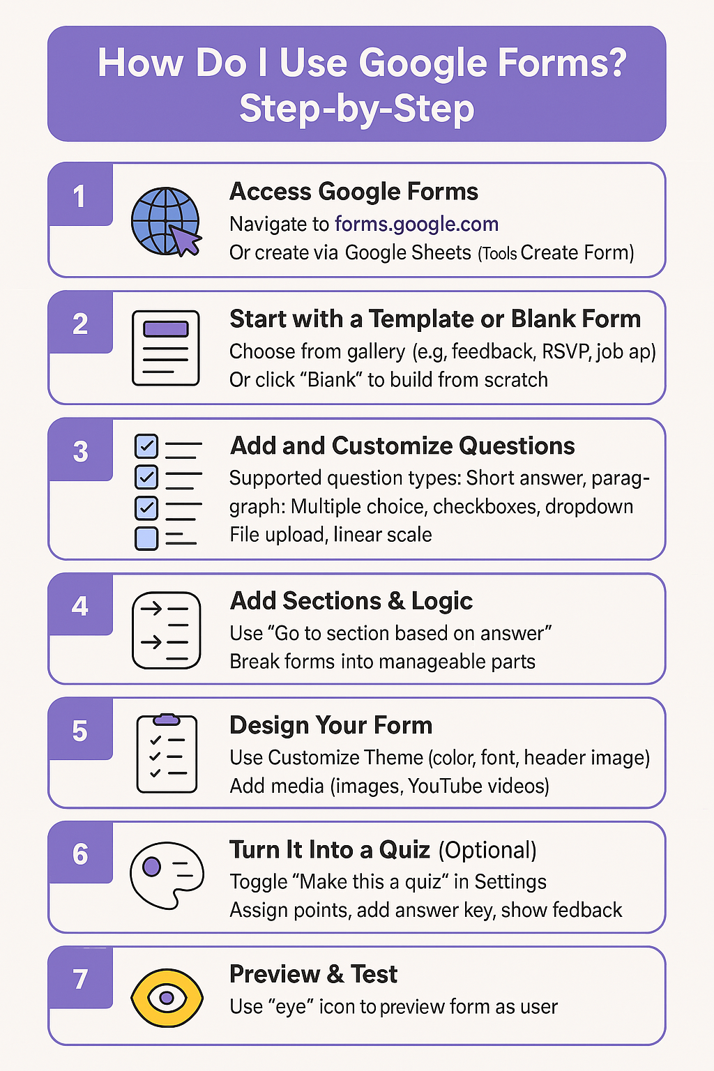 What Is Google Forms How To Use It Full Beginner s Guide 2025 