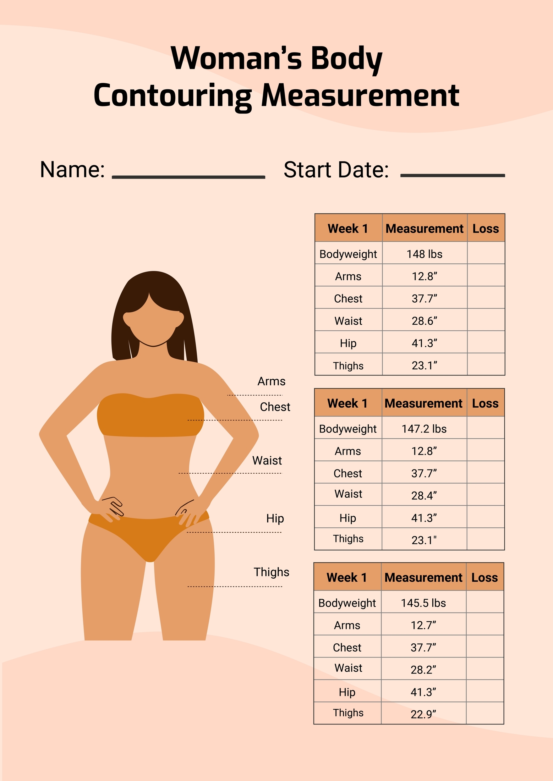 Woman s Body Contouring Measurement Chart In Illustrator PDF Download Template