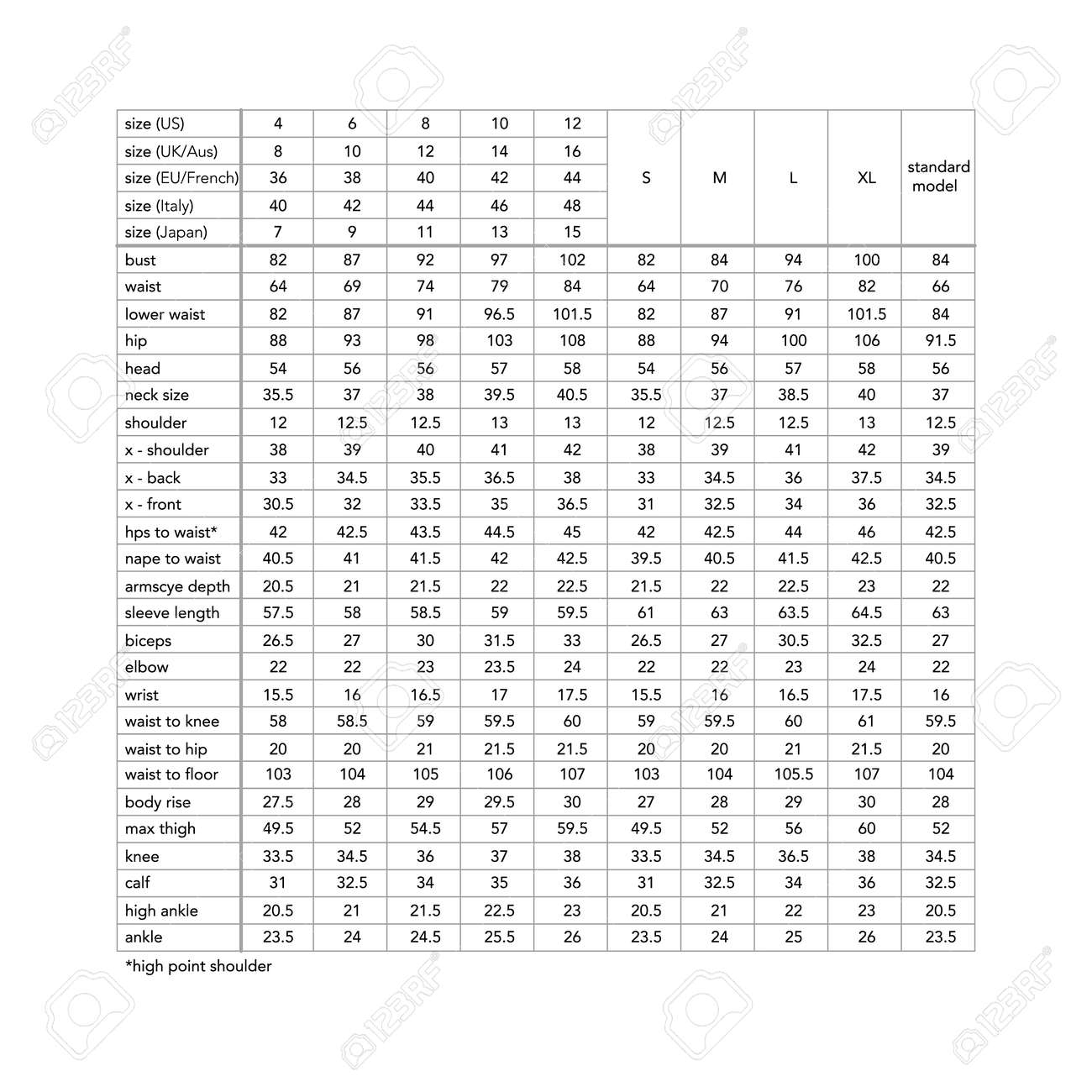 women's body measurement chart
